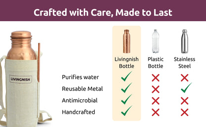 Pure Copper Water Bottle, 8 Pcs Set CLHM(2 Bottle, 2 Straw,2 Extra Silicon Ring and 2 Cloth bags)