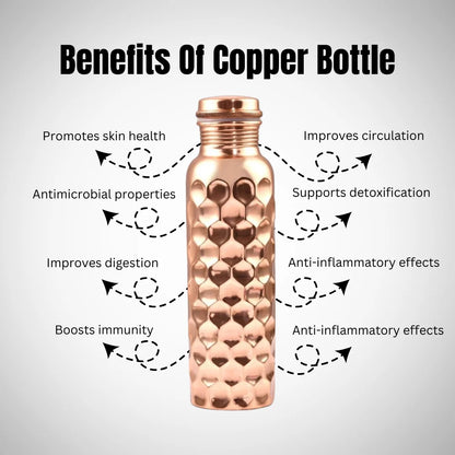 Honeycomb (Shiny) 100% Pure Ayurvedic Copper Water Bottle with Free Straw and Canvas Bag