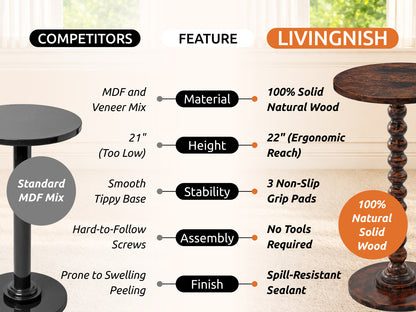Livingnish Round Side Table, Modern Accent Nightstand for Corners, and Office (Rustic Brown)